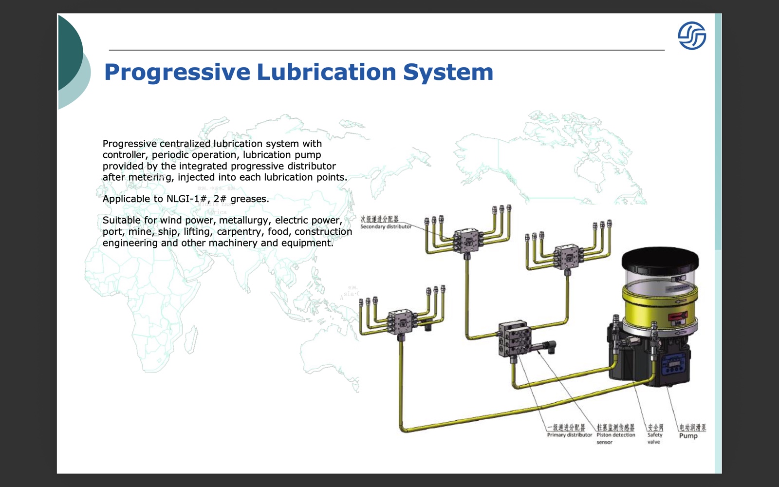 DMB progressive lubrication system